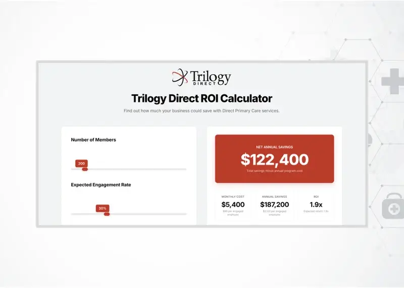 Trilogy Direct ROI Calculator